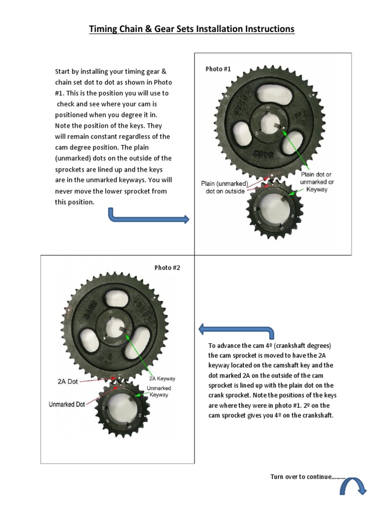 Timing Chain and Gear Set Guide | PDF