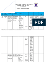 Diary Curriculum Map: St. Francis Xavier Academy of Kapatagan Inc. Kapatagan, Lanao Del Norte S.Y. 2020-2021