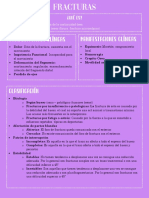 Resumen Trauma Fracturas