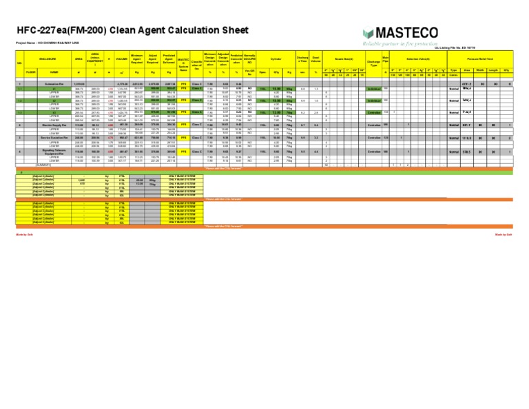 Calculation Sheet - HO CHI MINH RAILWAY LINE - Design Concentration 7.9 ...