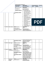 Tabel 8. DAFTAR MATAKULIAH, CPL, BK, DAN MATERI PEMBELAJARAN