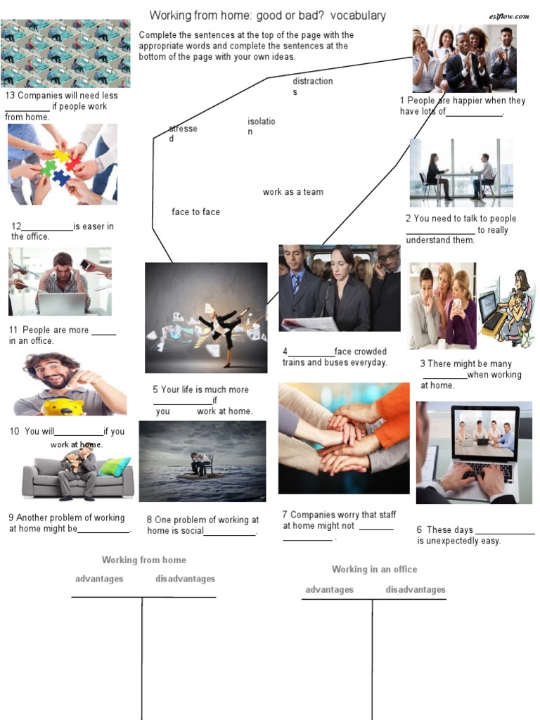 Working From Home Advantages Disadvantages Working in An Office