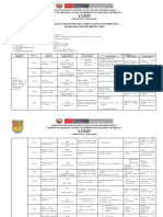 Programación Curricular Diseño Web