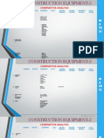 M A TR IX: Comparitive Analysis