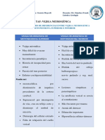 Taf - Vejiga Neurogénica