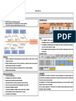 Choosing by Advantages y Reporte A3