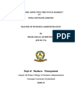 "Factors Affecting The Stock Market" AT India Infoline Limited