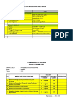 SKP Bulan Maret Kak Ecy 2020