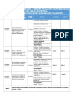 Cronograma de Actividades