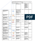 5. SOP Penerbitan persetujuan teknis 2.xlsx