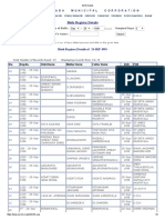 Birth Details of Bharathi