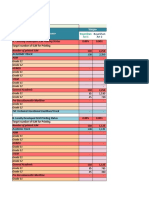 (For Public School Only) : Readiness Report