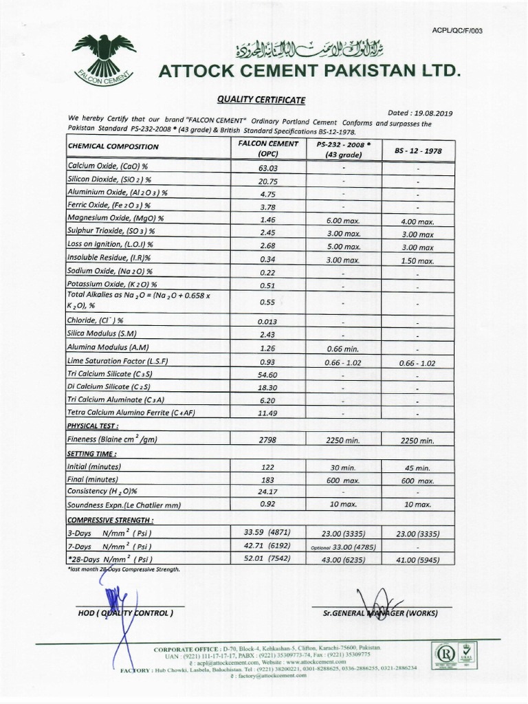 Opc PS 232 2008 BS 12 1978 | PDF
