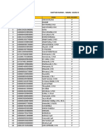 GURU KEC. LAWANG WETAN BELUM VAKSIN COVID