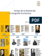 Línea de Tiempo de La Historia de La Geografia Economica