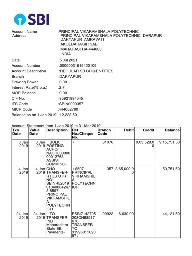 TXN Date Value Date Description Ref No./Cheque No. Branch Code Debit ...
