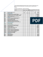 2.00 Trabajos Propios - Mejoramiento