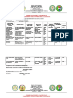 Republic of The Philippines Region VIII (Eastern Visayas) Division of Leyte Alangalang Ii District