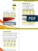 Anfal Sandwich Panel Data Sheet