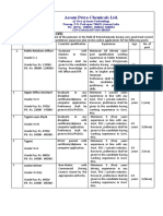 Assam Petro-Chemicals LTD.: Advt. No. APL/HR/Con/Adv-53 (PT-V) /62
