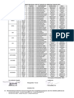 Jadwal Khotib, Imam Dan Bilal Jum'At Masjid Al Hidayah Tahun 2021