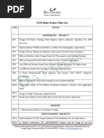 1 - 30 - VLSI Major Project Titles List 2021