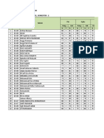 SMP Plus It Husnul Khotimah Leger Nilai Siswa Kelas 8A Tahun Pelajaran: 2020 / 2021, Semester: 2