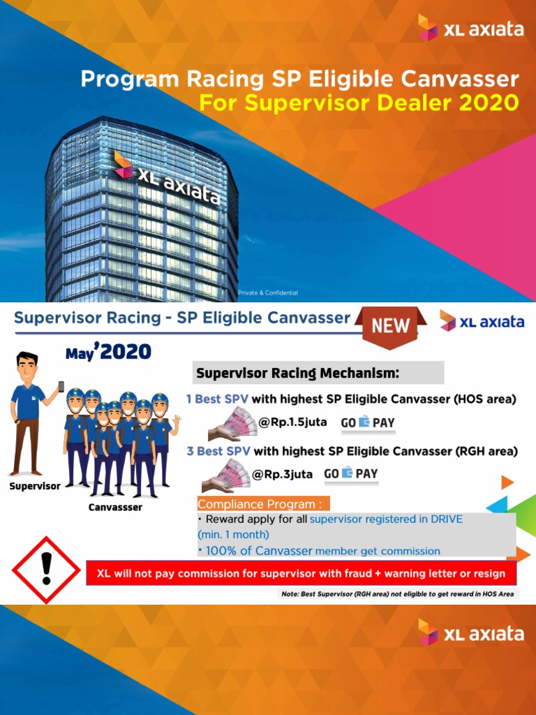 Program - Supervisor Racing SP Eligible Canvasser - May'20 Share | PDF