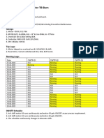 Analysis of CWTP - 02 Motor TB Burn