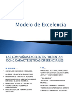 Modelo de Excelencia