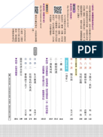 1101 13+國文1上備課目次-第3本