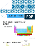 Chemistry Project: Shivshyam N Binu 10E