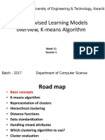 Unsupervised Learning Models Overview, K-Means Algorithm: Sir Syed University of Engineering & Technology, Karachi