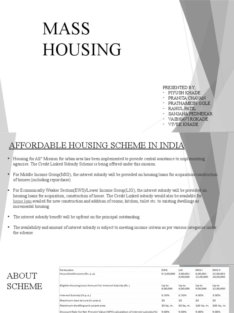 Mass Housing Ad Sem 7 Pdf Concrete Architectural Design