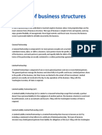 Types and Forms of Business