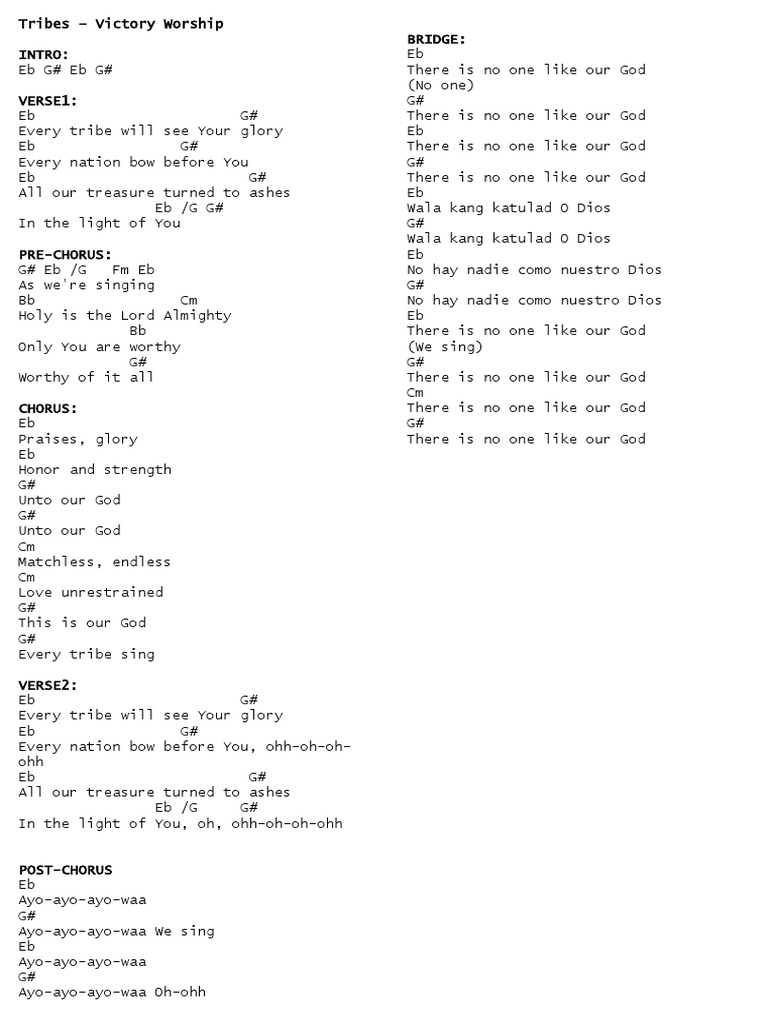 Tribe of Jones Song of Victory Lyrics