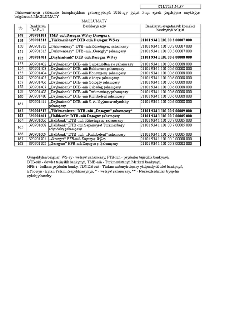Bankyn Ady 05 04 16 Pdf