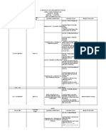 V. BONTILAO SR. INTEGRATED SCHOOL WEEKLY HOME LEARNING PLAN