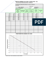 Penetrómetro Dinámico de Cono (Astm D 6951 - 03) : Hoja de Lecturas de Datos Y Gráfico