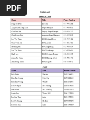 Contact List 