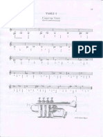 Estudo para Picolo Trumpet - Tabela de digitação 4 pistos