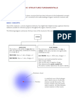 Atomic Structure Fundamentals