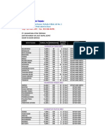 Tarif Via Laut Kapal Cepat