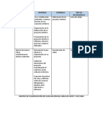 Matriz de Evaluación