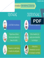 Ventajas y Desventajas Del Uso de Estrategias y Herramientas Didácticas