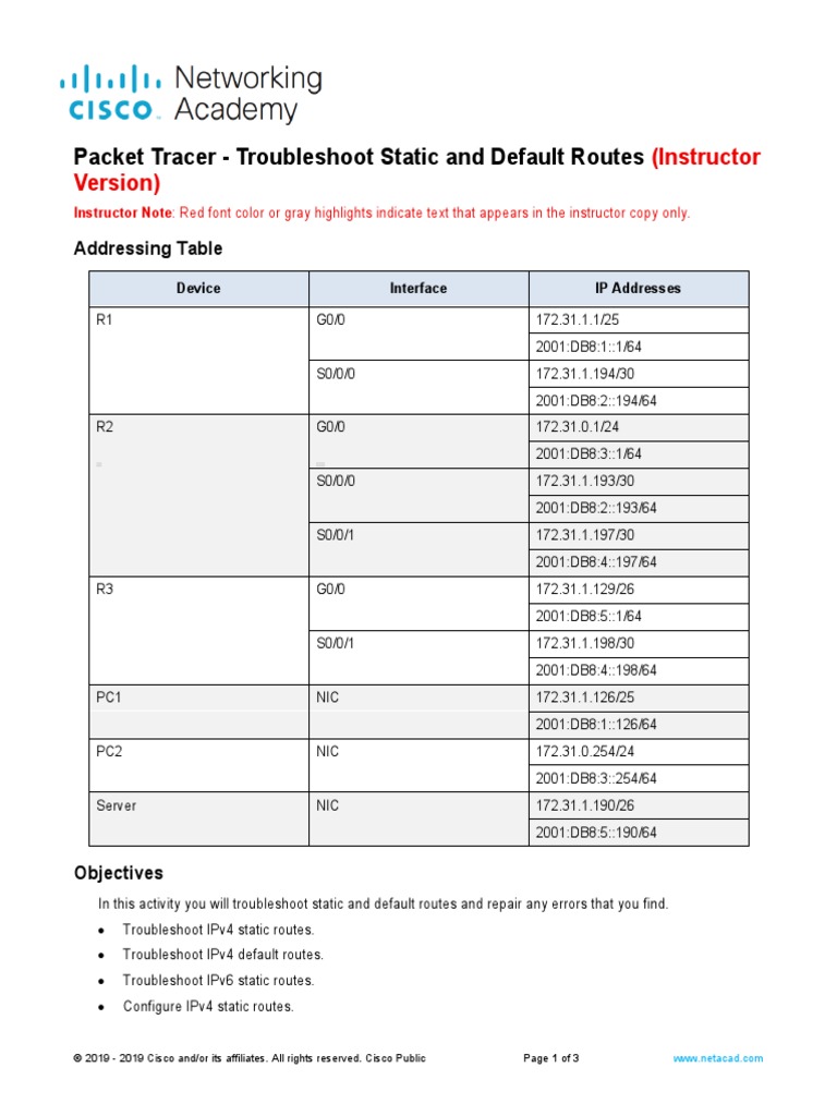 The Unexpected Power Of Packet Tracer 11 9 3 - lzwd1px