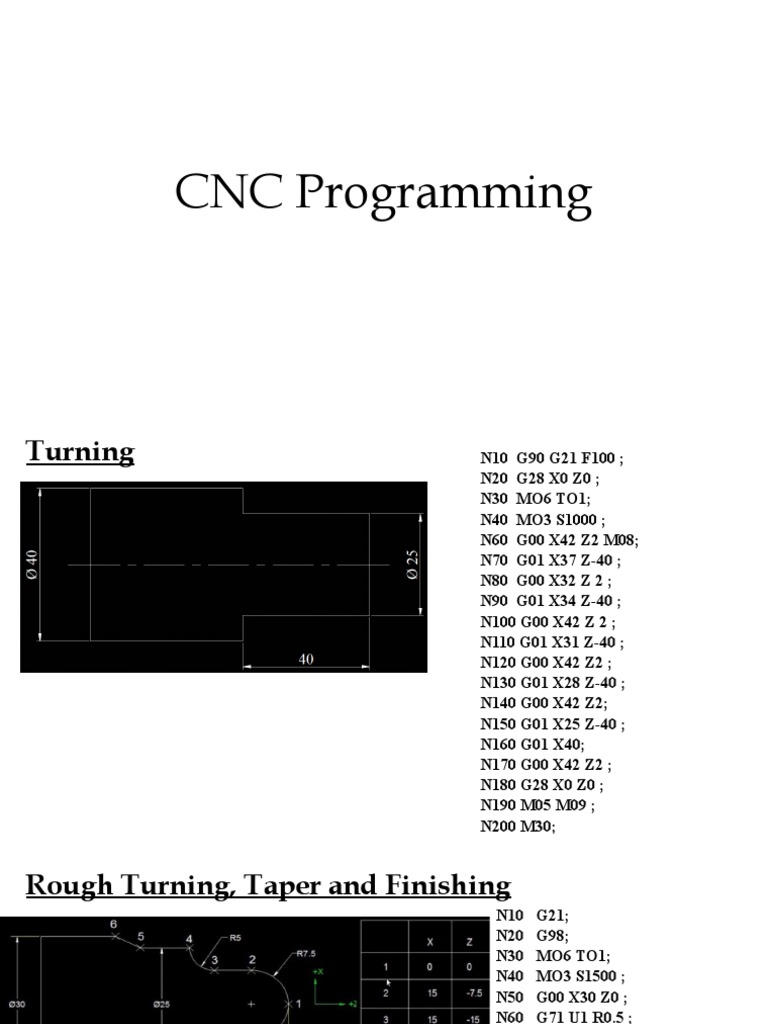 CNC Programming | PDF