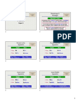 Greek Imperative Verb Forms