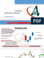 Agrawal Technical Analysis Gurukul: First Learn Than Earn .