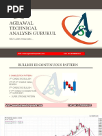 BULLISH III CONTINUOUS PATTERN